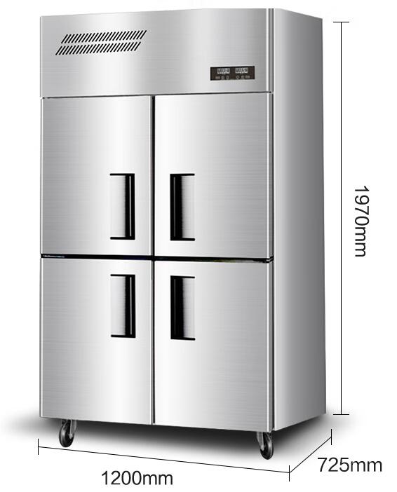 Product 20230329