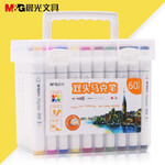 Thumbnail product 20201030