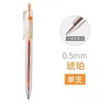 Thumbnail product 20201104