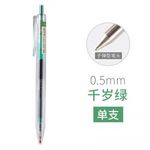 Thumbnail product 20201104