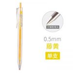 Thumbnail product 20201104