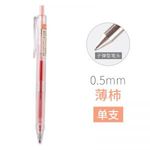 Thumbnail product 20201104