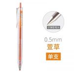 Thumbnail product 20201104