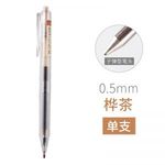 Thumbnail product 20201104