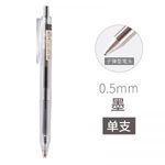 Thumbnail product 20201104