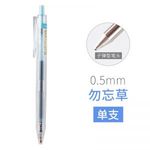 Thumbnail product 20201104