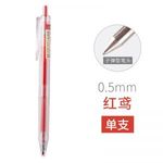 Thumbnail product 20201104