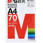 Thumbnail product 20201105