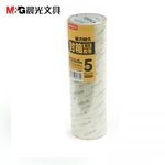 Thumbnail product 20201106