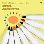 Thumbnail product 20201106