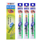 Thumbnail product 20201113
