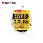 Thumbnail product 20201119