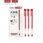 Thumbnail product 20201118