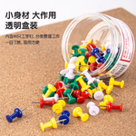 Thumbnail product 20201202