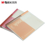 Thumbnail product 20210917
