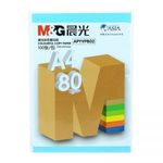 Thumbnail product 20211104
