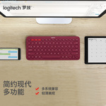 Thumbnail product 20211105