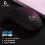 Thumbnail product 20211105