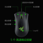 Thumbnail product 20211105