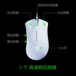 Thumbnail product 20211105