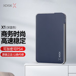 Thumbnail product 20211112