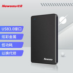Thumbnail product 20211115