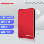 Thumbnail product 20211115